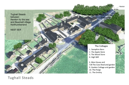 plan for tughall steads